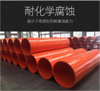 <b>中爵管業(yè)品牌故事：專注管道，鑄就卓越</b>